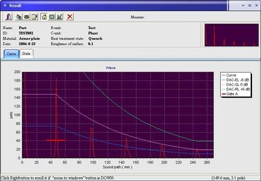 Resolusi Tinggi Digtal Ultrasonic Flaw Detector 130dB A pemindaian B Memindai FD550