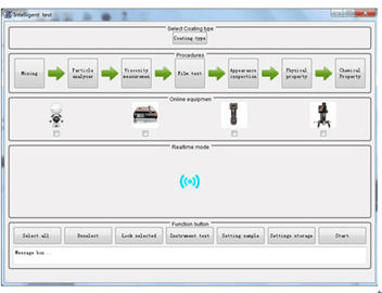 Industry 4.0 Robotic Testing System Dengan Mixer untuk Mencapai Monitor Dispersi