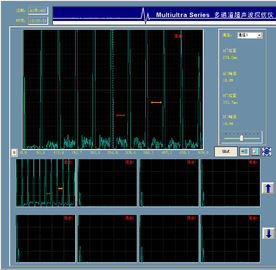 Detektor cacat ultrasonik multi-saluran stabilitas tinggi HFD-1000 dengan 2 - 16 saluran