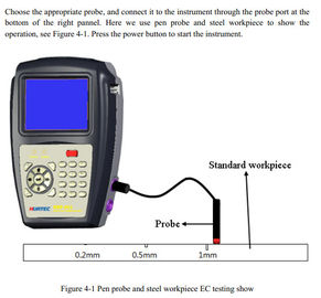 Handheld Eddy Current Testing Equipment, Precise Eddy Current Flaw Detector