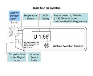 HUATEC HG6450-6 Multi-Parameter Kondisi Mesin Pemeriksa Vibration Meter ISO10816