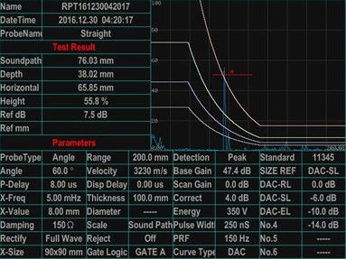 120dB 3000Hz 25 meter DAC AVG DGS AWS B Scan Auto Calibration Detektor Cacat Portabel Ultrasonic Ndt Equipment