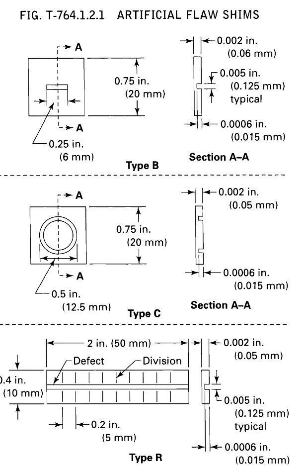 Partikel Buatan Shims Ndt Pengujian Partikel Detektor